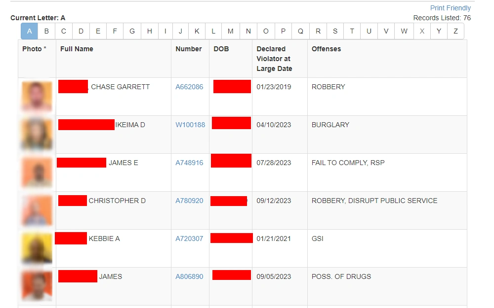 A screenshot showing the Parole Violators list maintained by the Ohio Department of Rehabilitation & Correction displaying the offenders' summary information such as their mugshots, full name, number, DOB, offenses, and the date they were declared as violators.